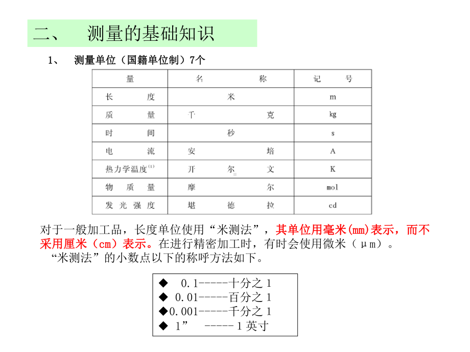 计量仪的基础知识培训课件.ppt_第3页