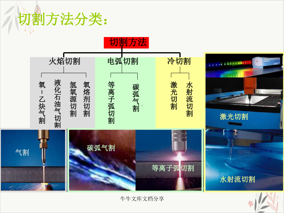 熔化焊与热切割基础知识课件.pptx_第3页