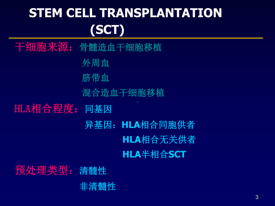 重型再生障碍性贫血的造血干细胞移植治疗教学课件.ppt_第3页