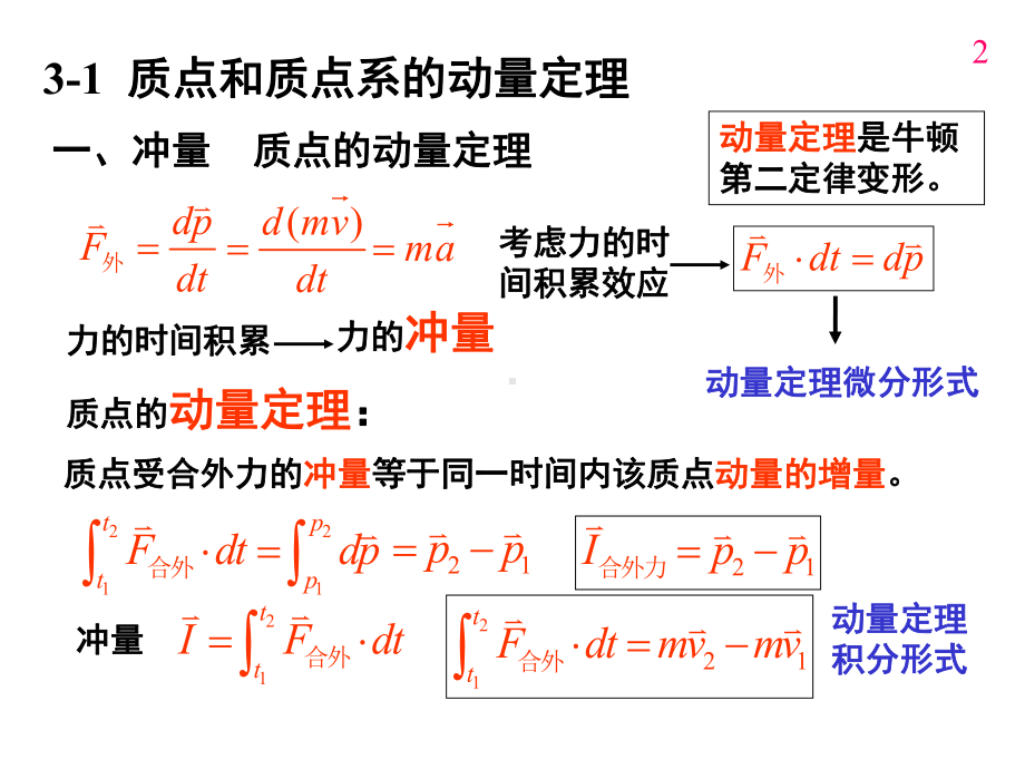 第三章动量和能量守恒定律课件.ppt_第2页