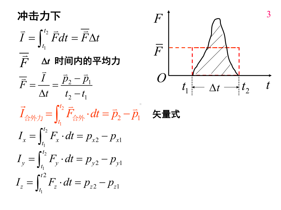 第三章动量和能量守恒定律课件.ppt_第3页