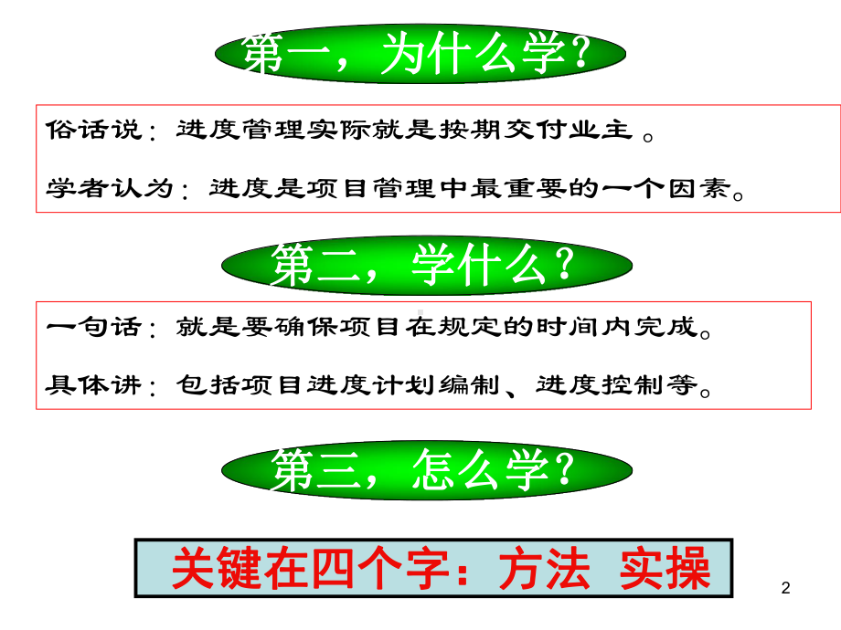 项目管理-项目进度管理课件.ppt_第2页