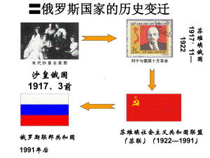 苏联社会主义建设道路的探索资料课件.ppt