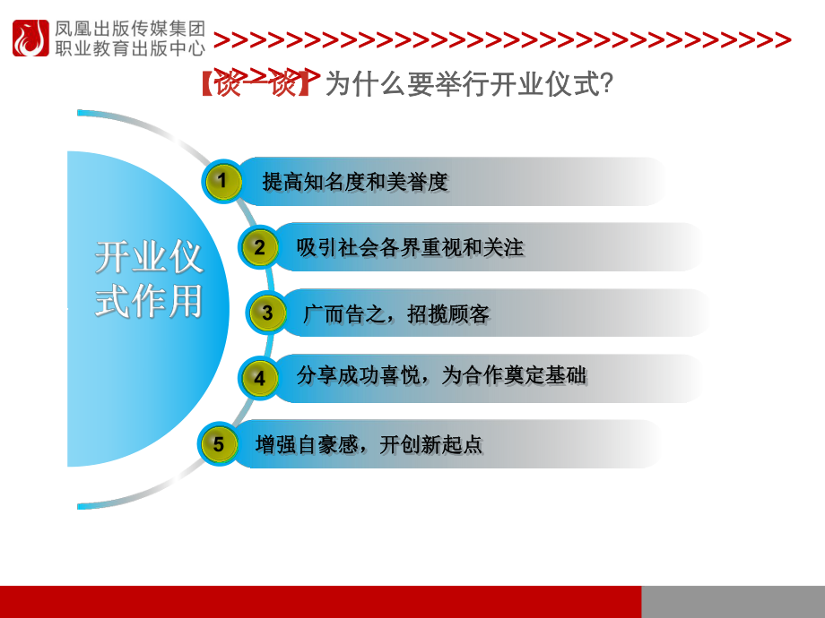 项目十一开业礼仪课件.ppt_第3页