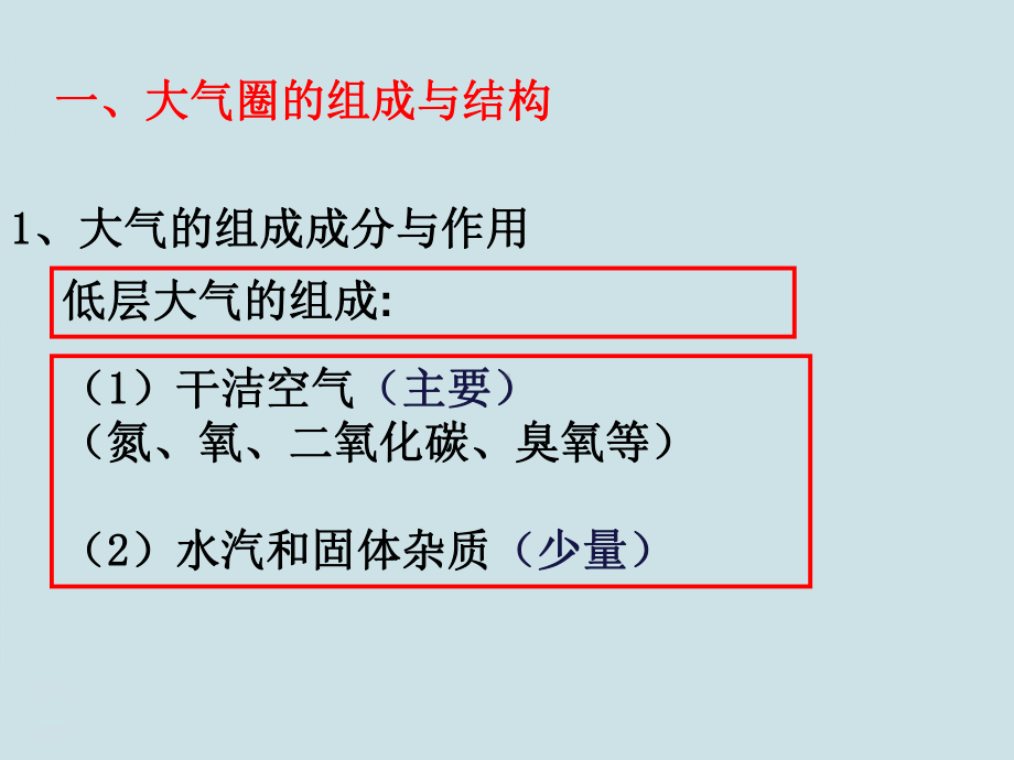 鲁教版高中地理《大气圈组成及大气受热过程》课件.ppt_第3页