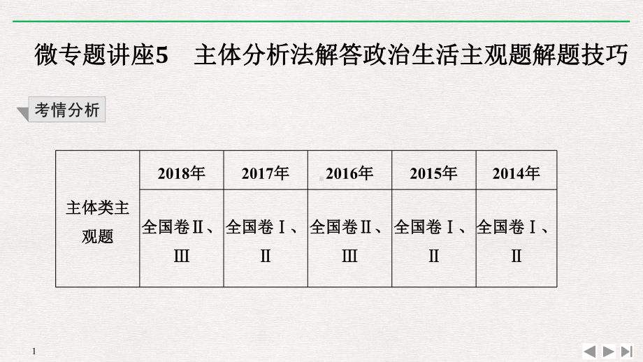 高考政治总复习课件：必修二-微专题讲座5-主体分析法解答政治生活主观题解题技巧-.pptx_第1页