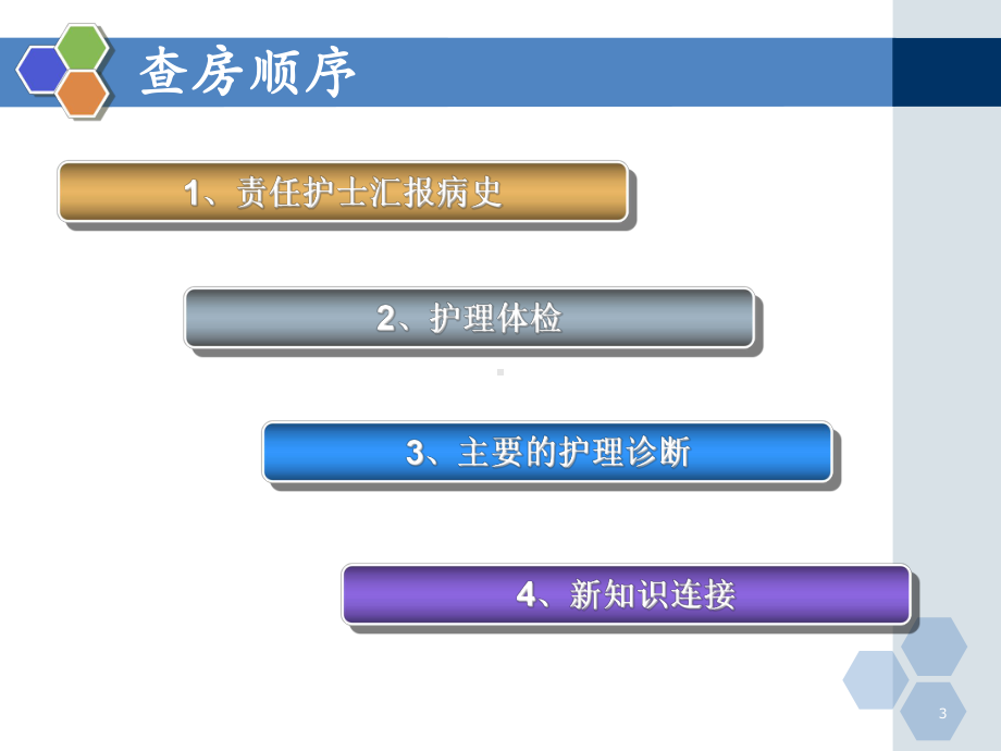 肺癌伴上腔静脉综合症参考课件.ppt_第3页