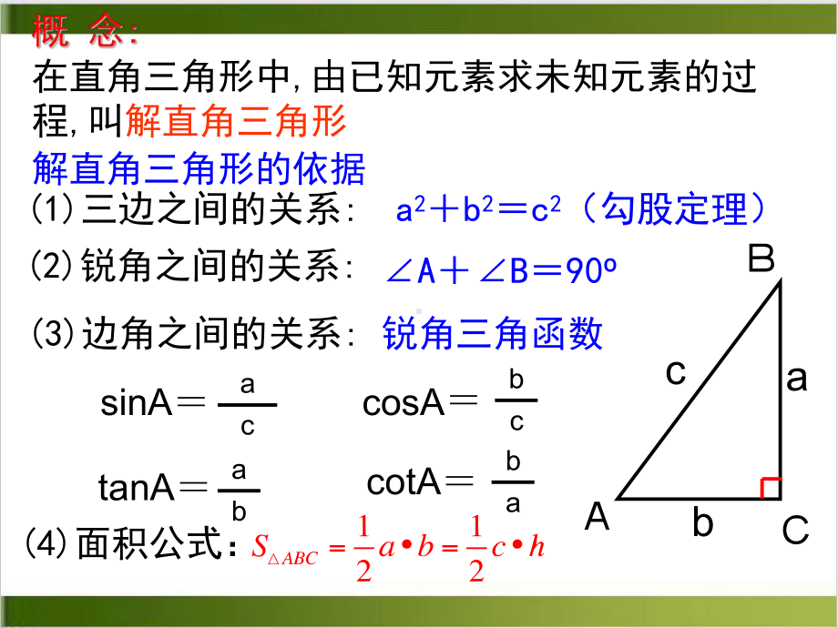 解直角三角形课件.pptx_第3页