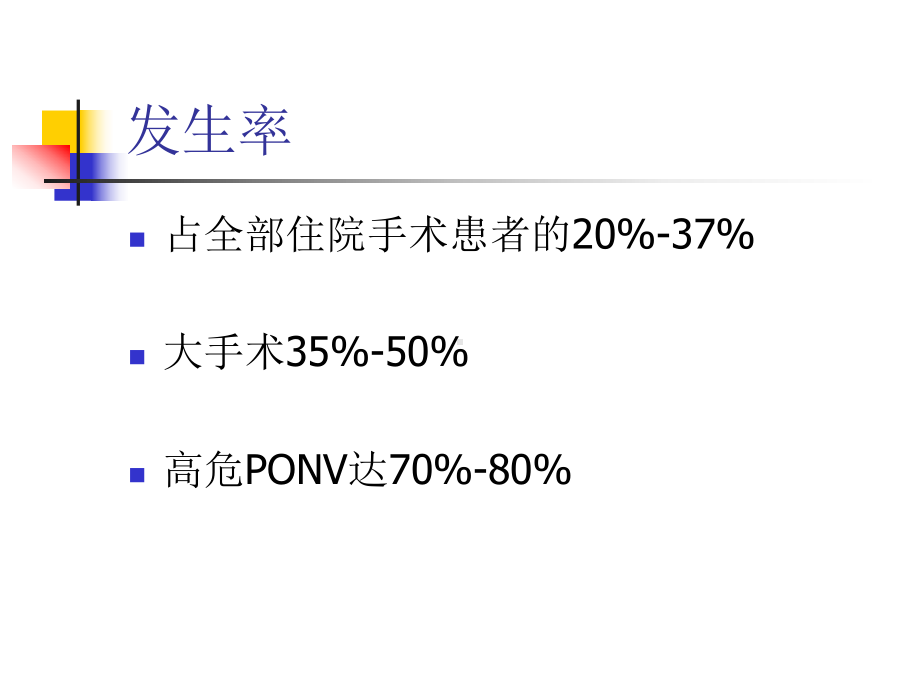 防治术后恶心呕吐的课件.ppt_第3页