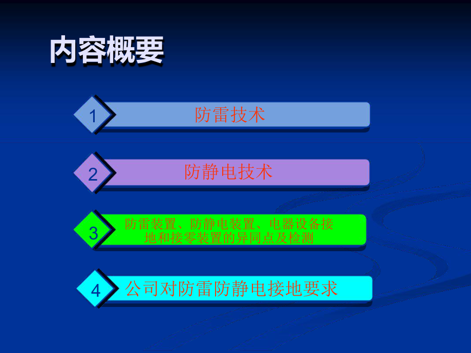 防雷防静电接地培训参考资料课件.ppt_第2页