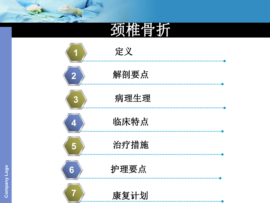 颈椎骨折并颈髓损伤的护理查房课件.ppt_第3页