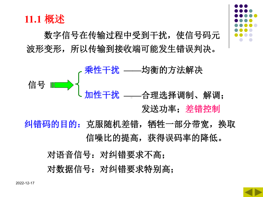 通信原理第11章-差错控制编码要点课件.ppt_第2页