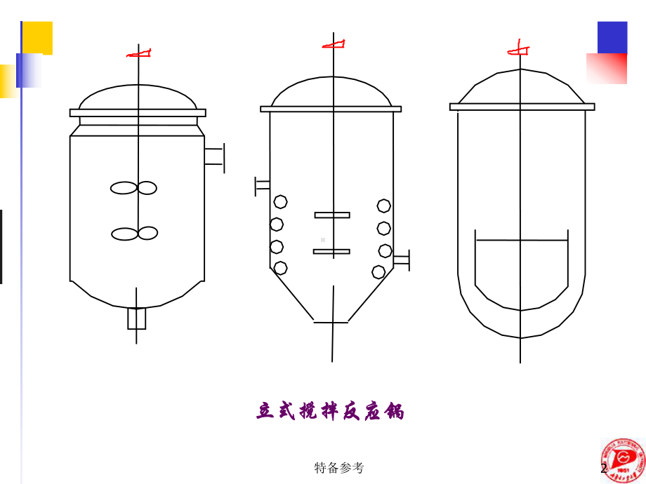 间歇式反应器(专业教育)课件.ppt_第2页