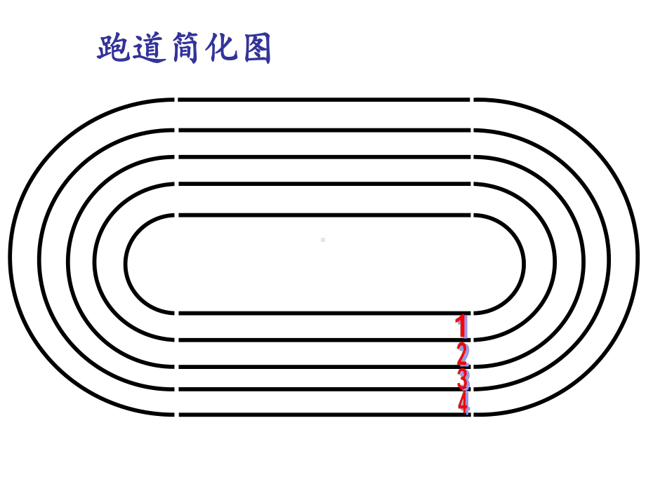 六年级上册数学课件- 确定起跑线 ︳人教新课标(共22张PPT).ppt_第2页