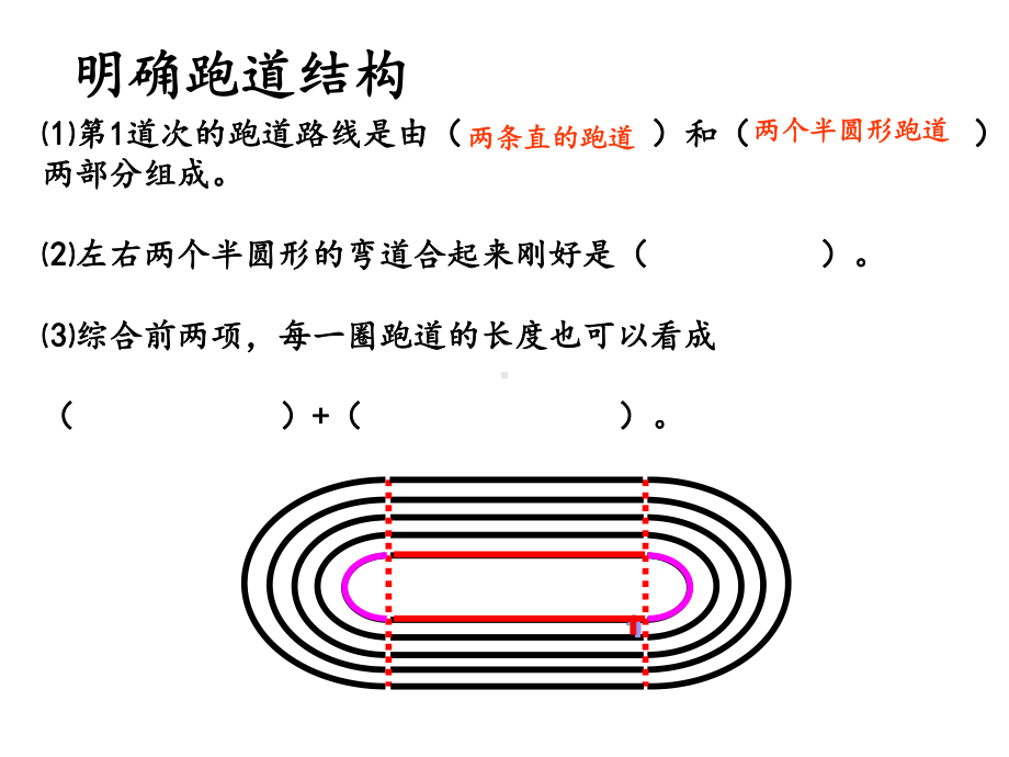 六年级上册数学课件- 确定起跑线 ︳人教新课标(共22张PPT).ppt_第3页