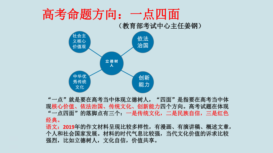 高考语文复习《散文专题》课件.pptx_第2页