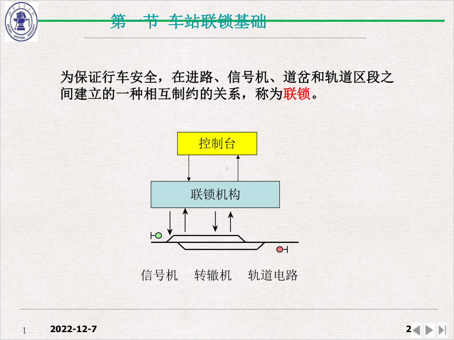 车站联锁系统(最新版)课件.pptx_第2页