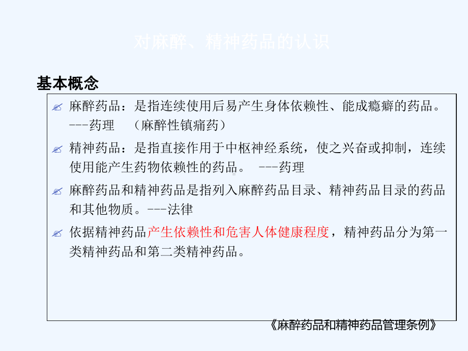 麻醉精神药品培训课件.ppt_第3页