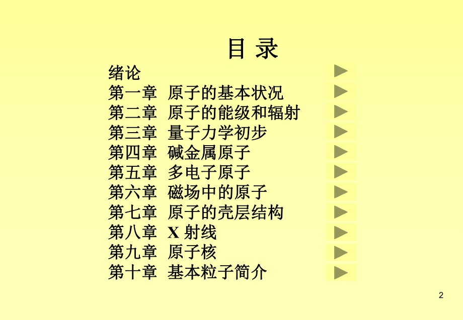 绪论第一章-原子的核式结构课件.ppt_第2页