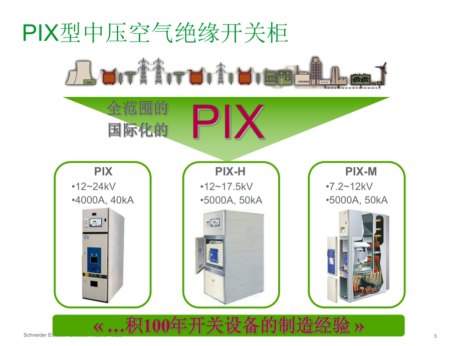 额定电压RatedvoltagekV施耐德电气课件.ppt_第3页