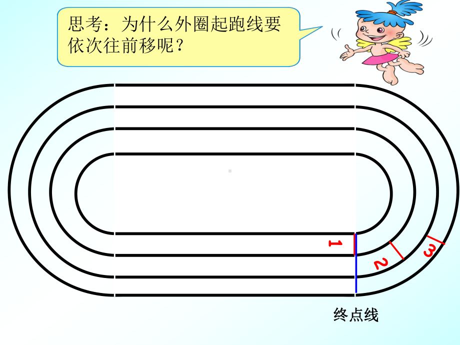 六年级上册数学课件- 确定起跑线 ︳人教新课标(共12张PPT).ppt_第1页