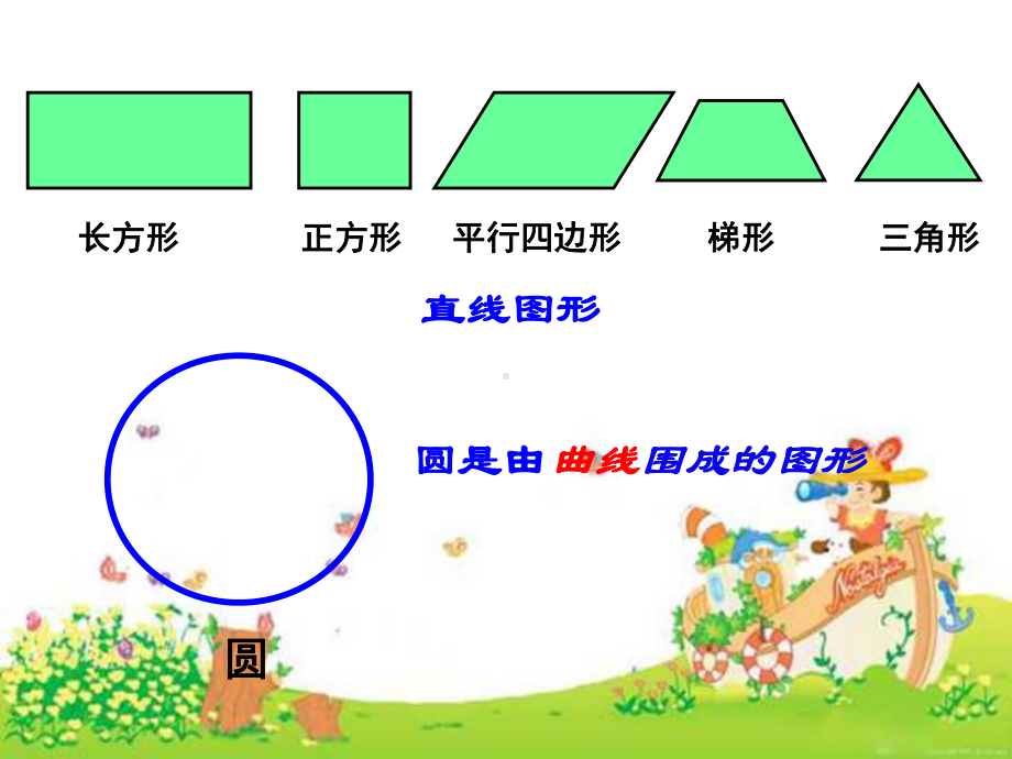 六年级上册数学课件-5.1 圆的认识 ︳人教新课标(共23张PPT).ppt_第2页