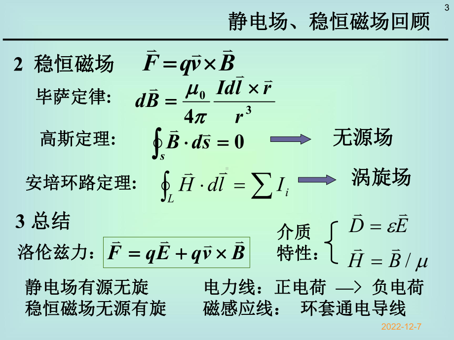 麦克斯韦方程组和电磁场课件.ppt_第3页