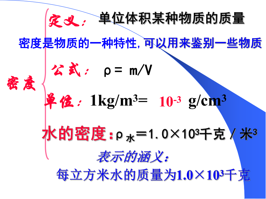 物质的密度课件11.ppt_第1页