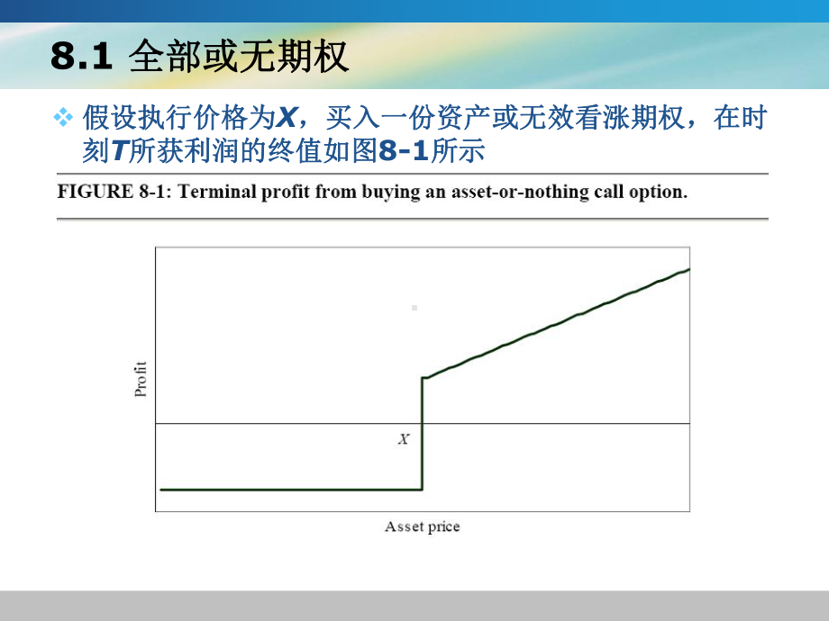 非标准化期权的解析法定价课件.ppt_第2页