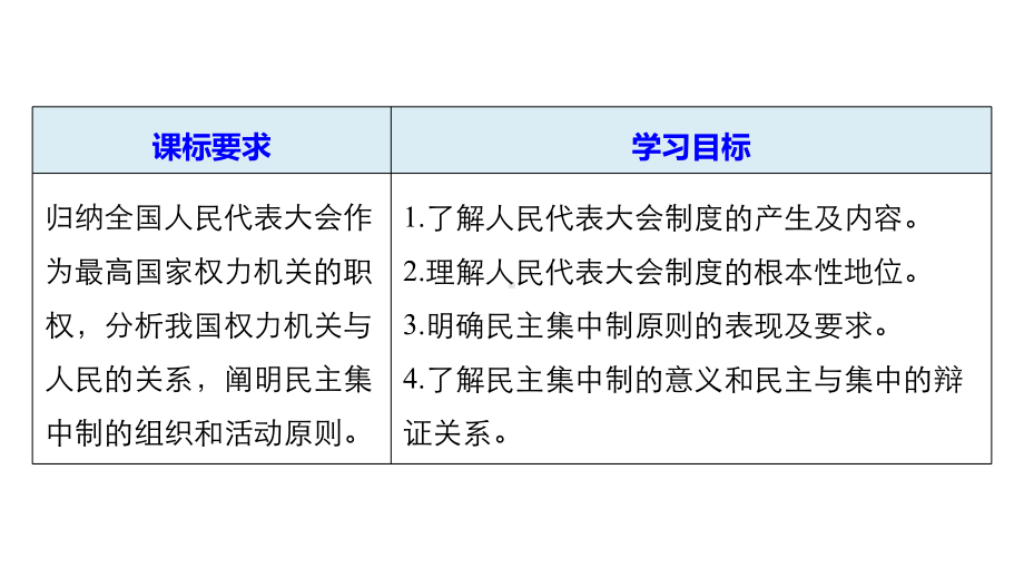 高中政治新学案选修三(通用)课件：专题四-民主集中制-学案2-.pptx_第2页