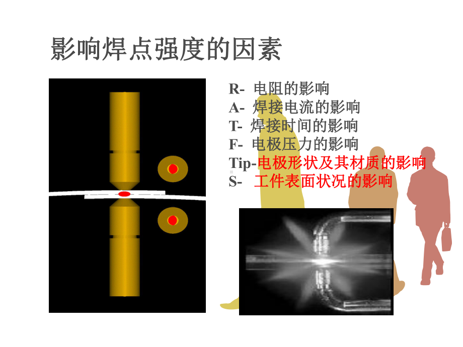 焊接工艺培训学习课件.ppt_第2页