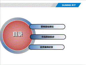 营销策划(内部培训)课件.ppt