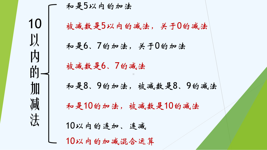 青岛版一年级上册数学第三单元复习课件.ppt_第2页