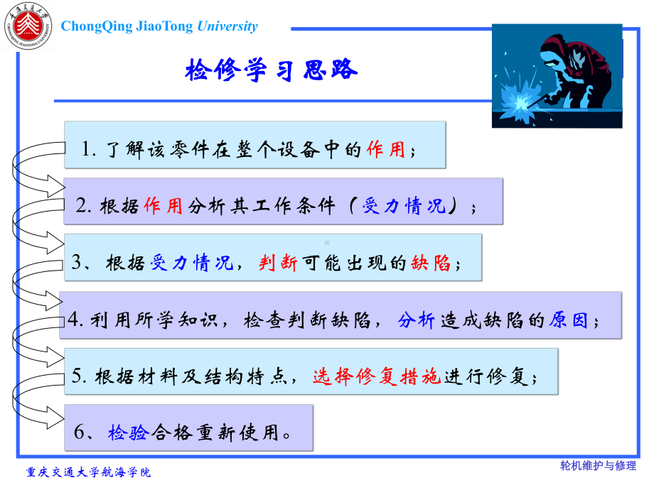 轮机维护与修理第八章(培训教材)课件.ppt_第3页