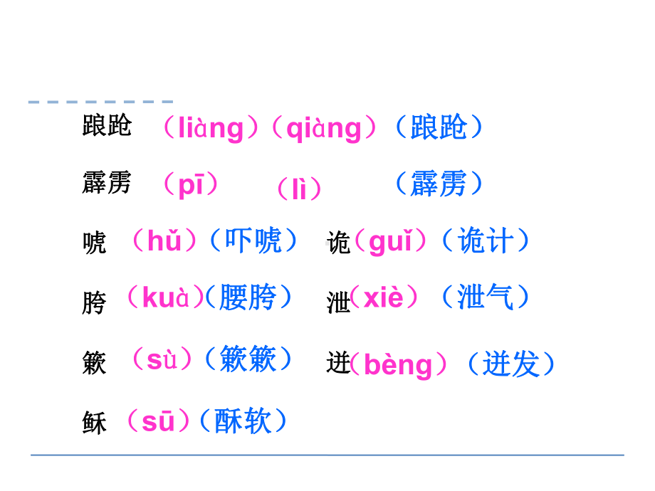 部编版五年级下册景阳冈课件2.ppt_第3页