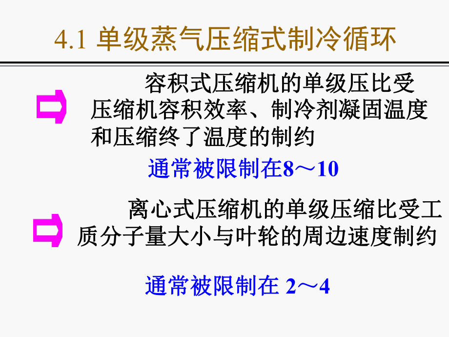 蒸汽压缩式制冷循环课件.ppt_第2页