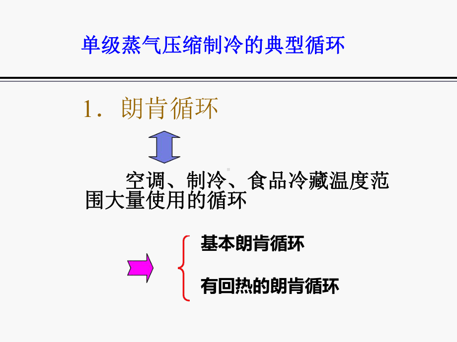 蒸汽压缩式制冷循环课件.ppt_第3页