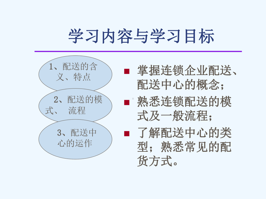 连锁企业的物流配送课件.ppt_第3页