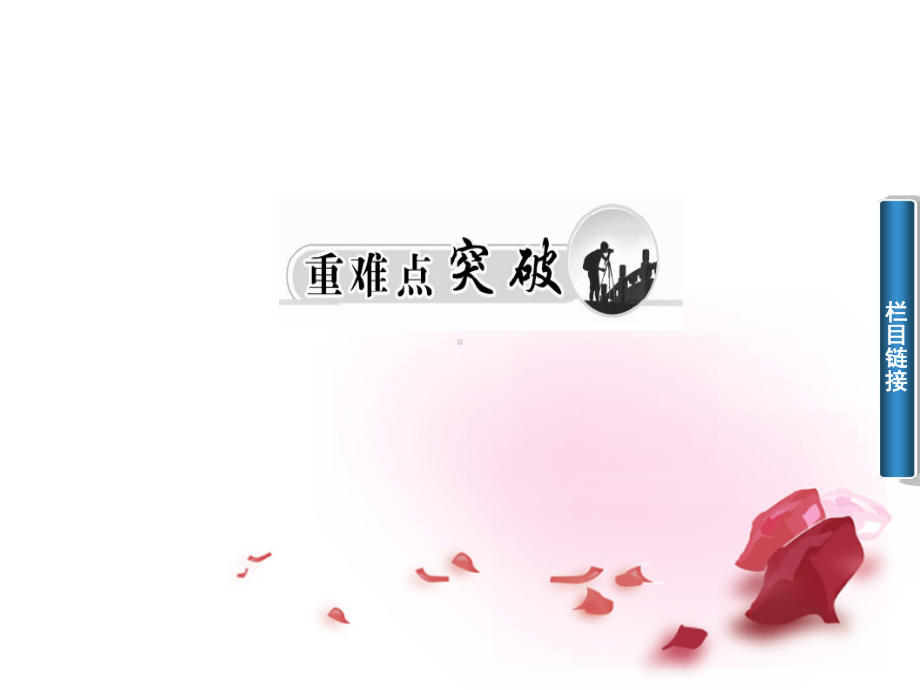 高中政治-第9课-第1课时-市场配置资源课件-新人教版必修1课件.ppt_第2页