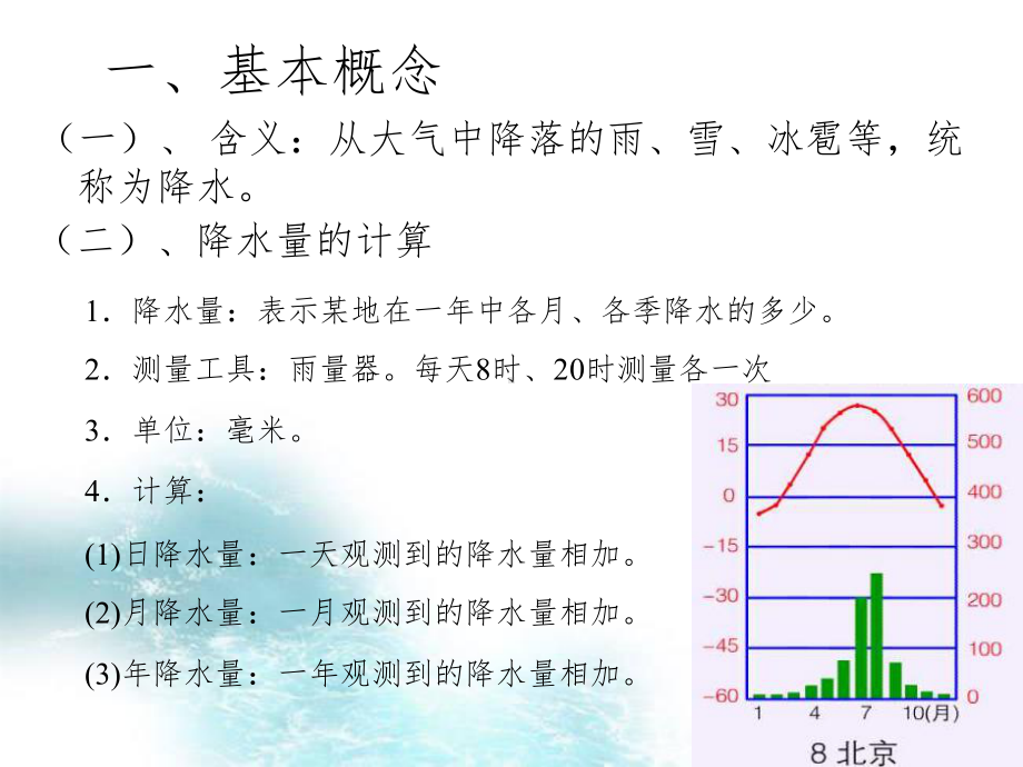 降水的形成与类型课件.ppt_第2页