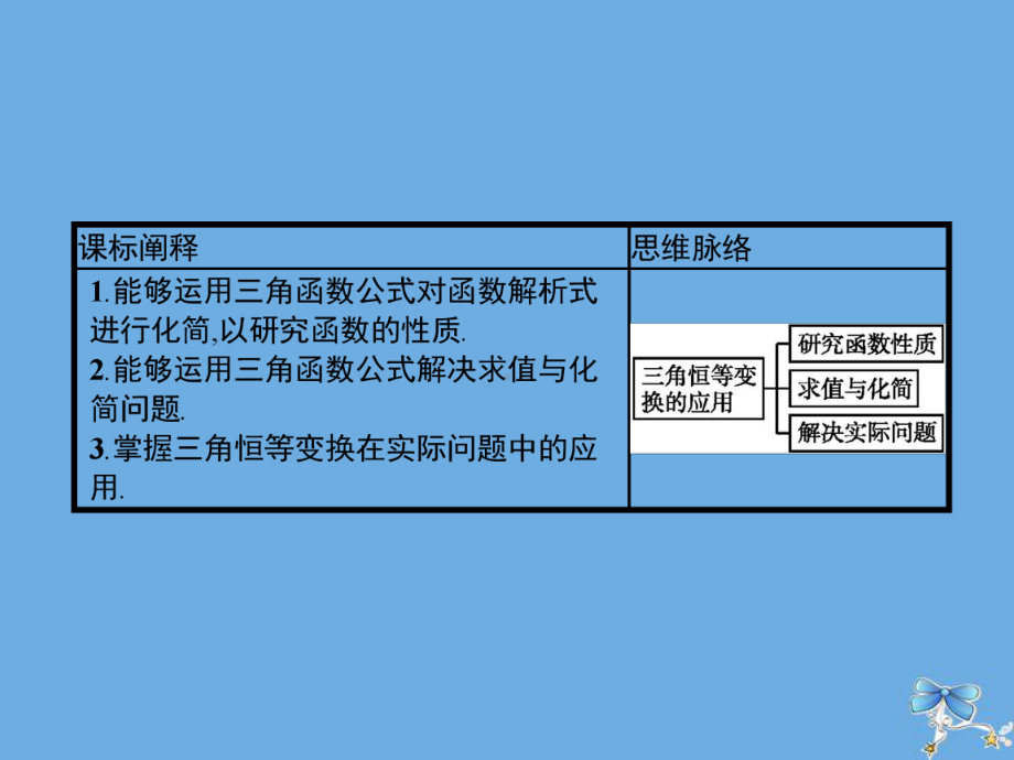 高中数学第五章三角函数习题课三角恒等变换的应用课件新人教A版必修1.ppt_第2页