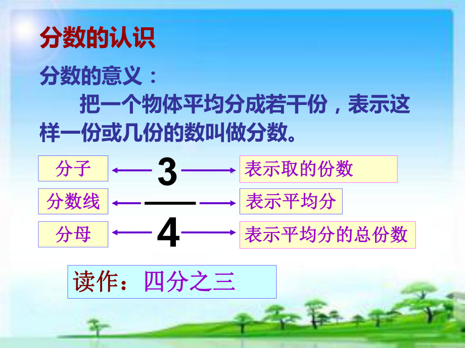 青岛版三年级数学上册期末复习第九单元分数初步认识课件.ppt_第3页