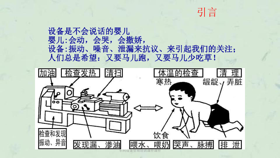 车间设备管理培训课件课件.ppt_第2页