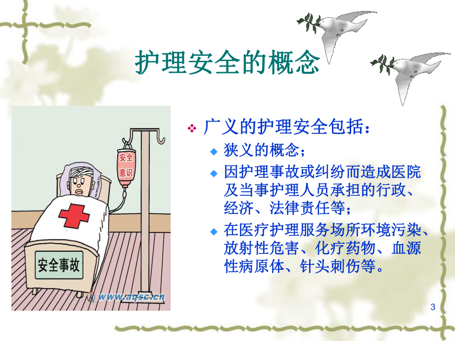 重症医学科护理安全及对策课件.ppt_第3页