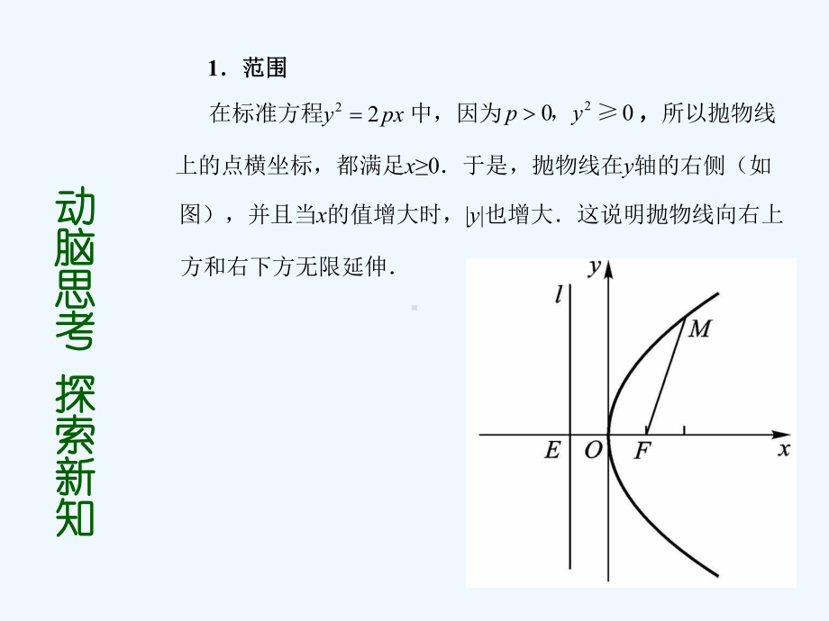 高教版中职数学(拓展模块)23《抛物线》课件1.ppt_第3页