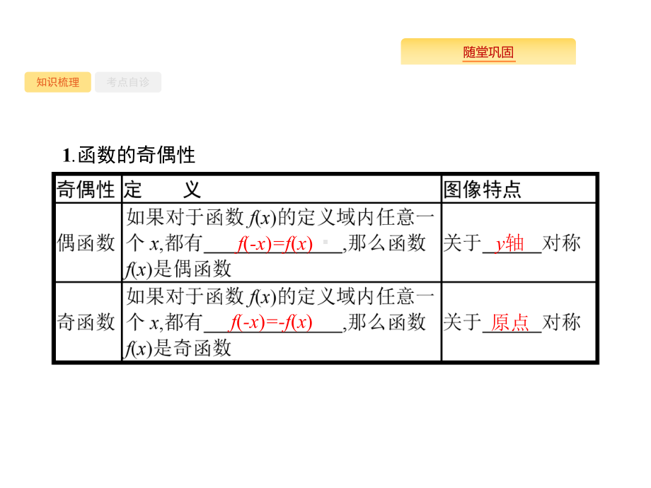 高考数学北师大(理)一轮复习课件：23-函数的奇偶性与周期性-.pptx_第2页