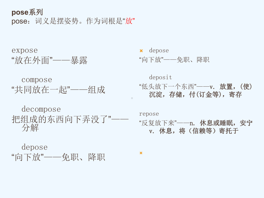 英语词汇词根词缀记忆法课件.ppt_第2页