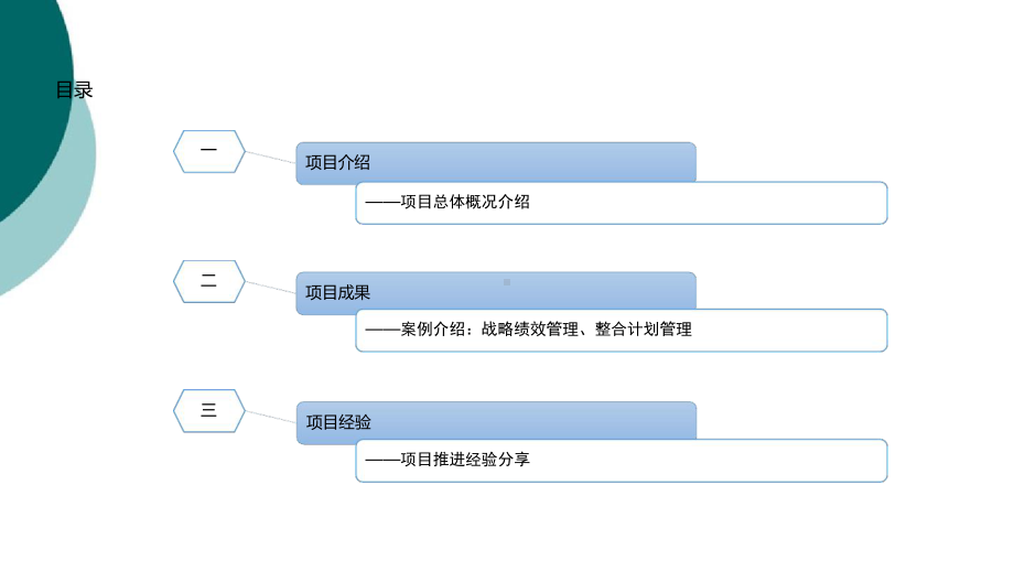 运用SCOR模型-供应链管理咨询项目经验分享课件.ppt_第2页