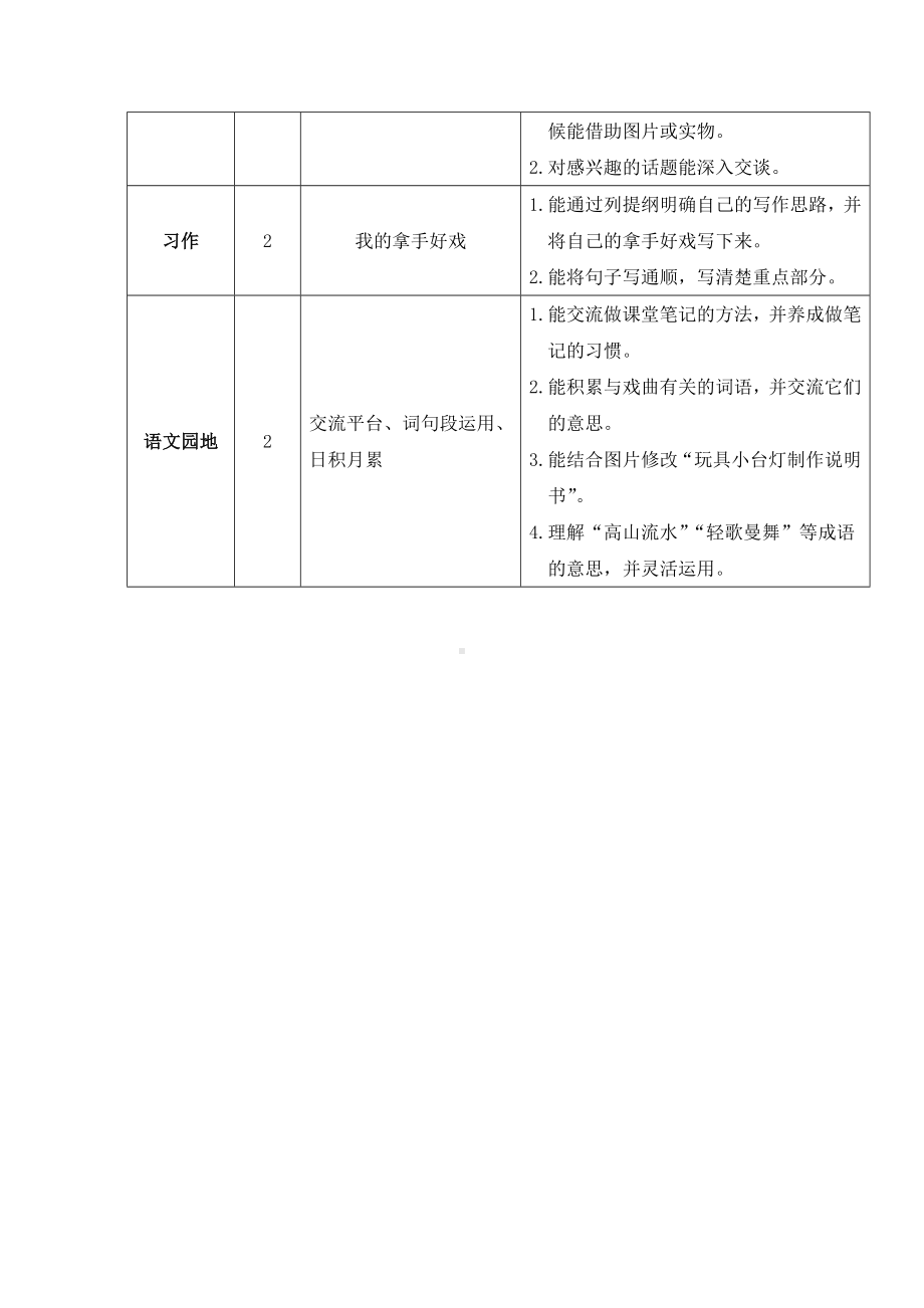 六年级上册语文教案 - 21 文言文二则人教部编版.doc_第2页