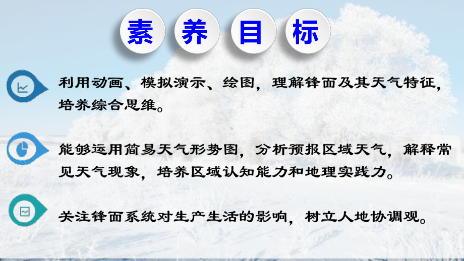 鲁教版选择性必修1-高中地理-31常见的天气系统-锋面系统-课件.ppt_第3页